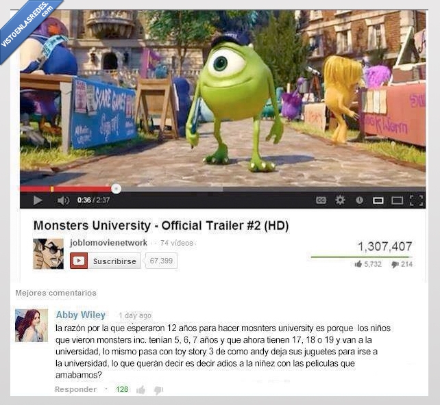 Peliculas,Youtube,Monster University,Monster INC,Disney