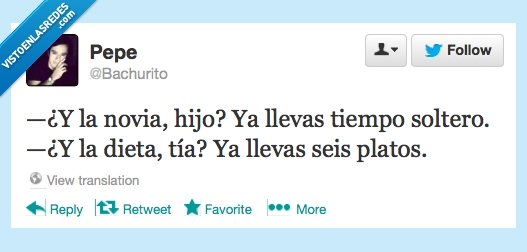 plato,Hijo,Zas,Dieta,Novia,Tía