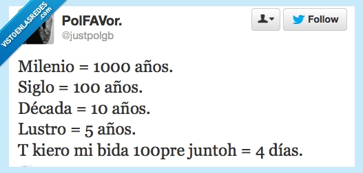 siempre,tkm,vida,siglo,milenio,año,fecha