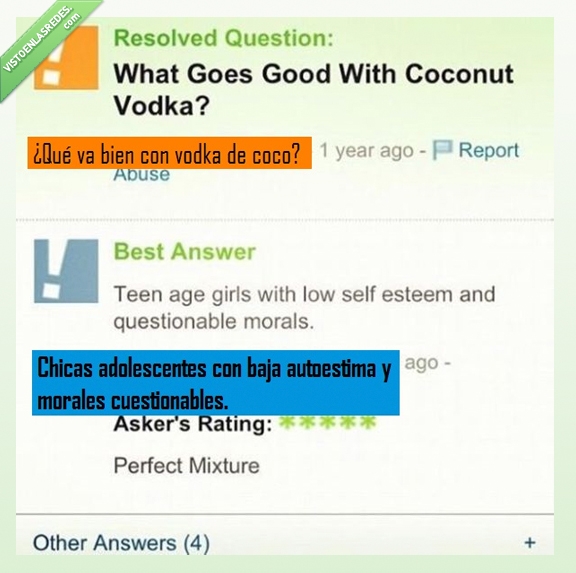 yahoo,vozca,coco,adolescente,autoestima,baja,moral,beber