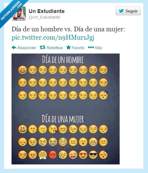 bipolares,llorar,dormir,feliz,animo,caritas,mujer,hombre,dia