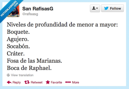 raphael,niveles,profundidad,fosa,marianas,agujeros,profundo