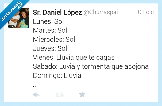 lluvia,llover,clima,sol,tiempo,semana,dia