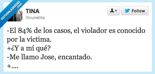 víctima,Twitter,presentar,nombre,mujer,humor