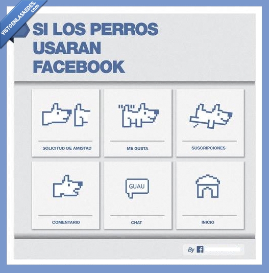 chat,hablar,guau,me gusta,perros,Facebook