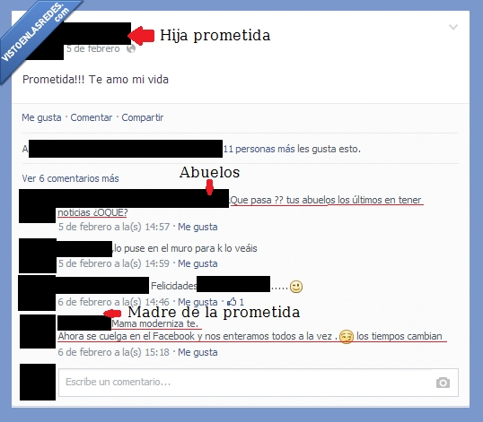 avisar,abuelo,modernos,nietos,viejos,hijos,todo por facebook