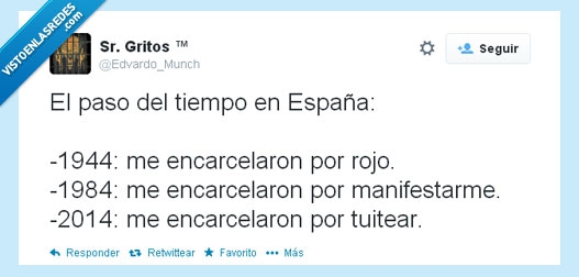 paso del tiempo españa