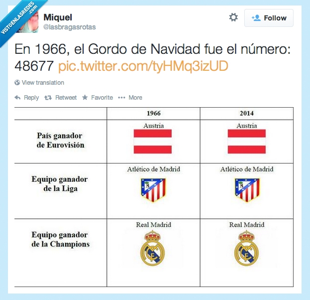 twitter,eurovision,austria,atletico,madrid,champions,real madrid