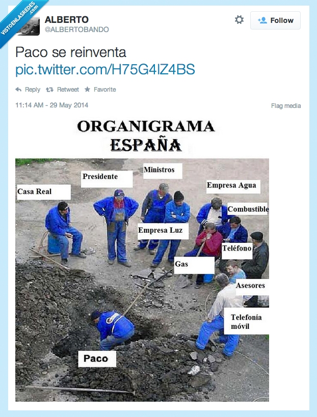 ministro,telefonol,movil,rey,casa real,luz,agua,empresa,todos,mirar,trabajar