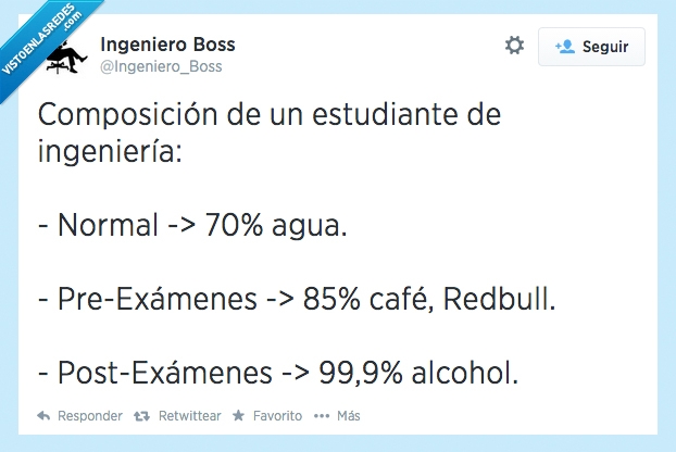 ingenieria,ingenieros,borrachos,estudiantes,cloroformo,redbull,cafe