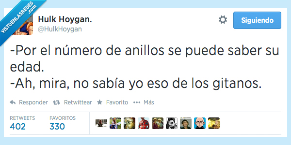 numero,anillos,saber,edad,años