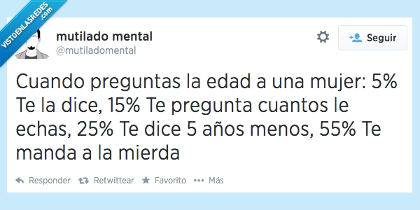 mujer,años,edad,vieja,pregunta,señora,cuantos,edades
