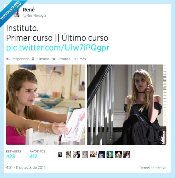 LOL,decadencia,instituto,evolución,Twitter