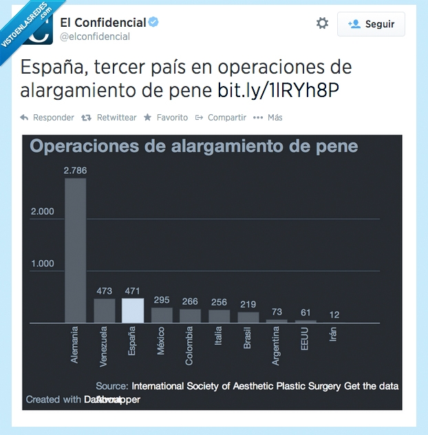 ahora entendemos a la Merkel,Alemania,España,tamaño,operación,alargamiento