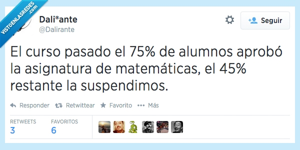 matemáticas,dalirante,porcentaje,asignatura,curso,aprobar,suspender