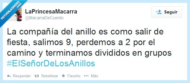 Compañía,Anillo,Señor de los Anillos,Boromir,Gandalf,Frodo,Legolas,Hobbits,Fiesta,Noche,Perder