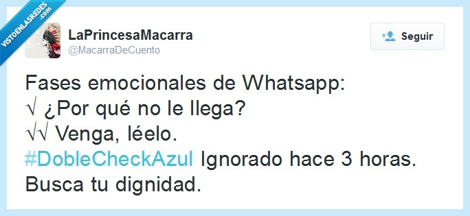 Whatsapp,Doble Check,Azul,Malditos,Maxima,Ignorar,Dignidad
