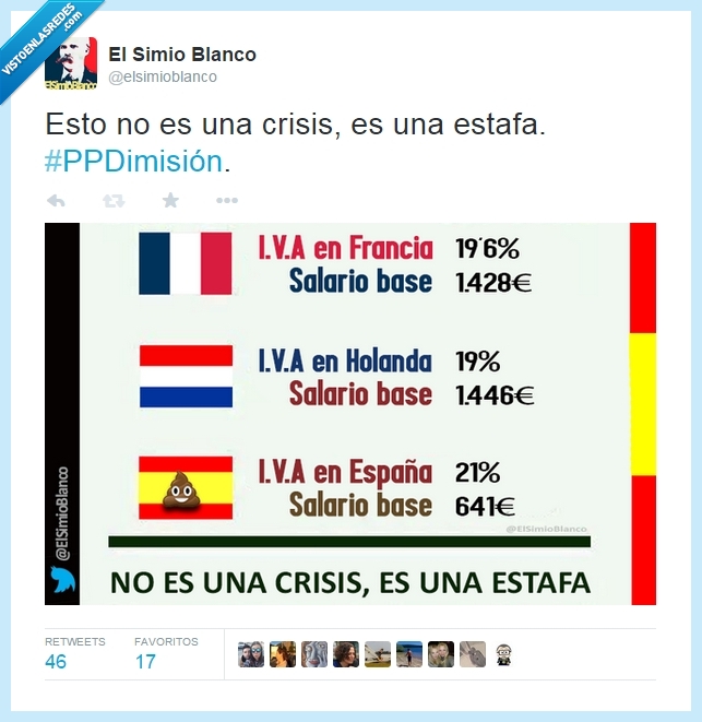 no es una crisis es una estafa,ElSimioBlanco,no es una crisis,es una estafa,salario minimo,iva,pagar,precio