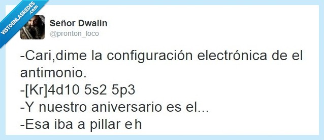 marido,física,electronica,desatento,configuración,antimonio,aniversario,fecha,química,pillar
