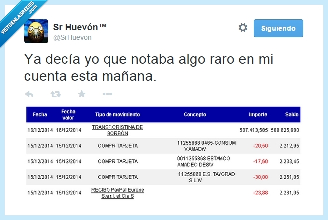 ingreso,Borbón,cuenta,infanta,Cristina,equivocación,saldo,dinero,error,extracto,banco,Infanta Cristina