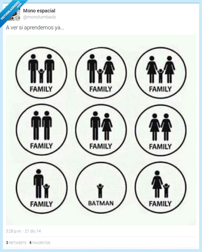 401037 - Diferentes tipos de familia por @monotumbado