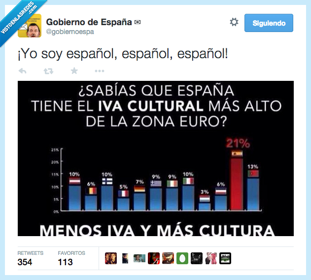 español,españa,iva,cultural,impuesto,cultura,zona euro,caro,precio