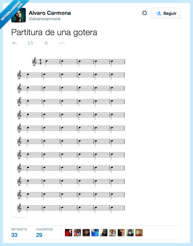 Alvaro Carmona,ritmico,unico,nota,gotera,partitura,sonido