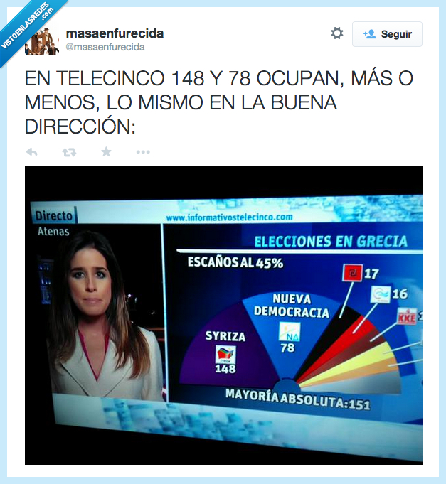 Nueva democracia,dirección,miedo,mayoria,votación,Grecia,ocupar,escaño,porcentaje,telecinco