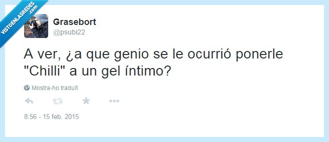 Gel,chilli,íntimo,asco,escozor,frescor,crema