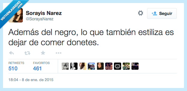 ademas,negro,estiliza,dejar,comer,donetes