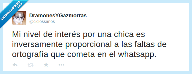 libido,faltas,ortografía,whatsapp,nivel,interes,chica,inversamente,proporcional