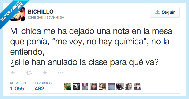 chica,novia,dejar,dejado,nota,ir,voy,no,haber,hay,química,entender,entiendo,anular,anulado,clase,va,ruptura