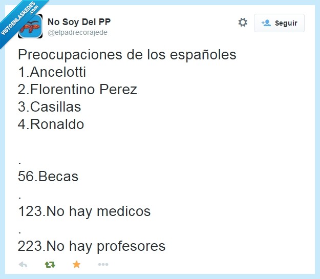 Crisis,España,fútbol,becas,recortes,pp