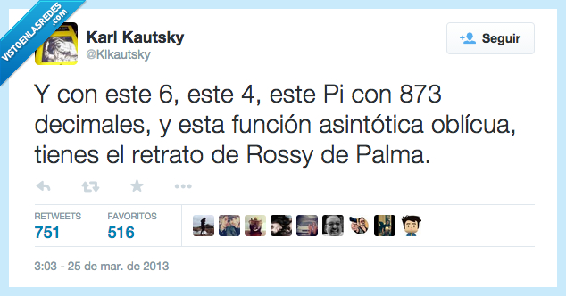 con,seis,cuatro,Pi,decimales,función asintótica,oblicua,tener,tienes,retrato,Rosy de Palma
