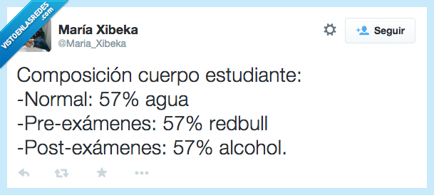 composición,cuerpo,estudiante,normal,agua,examenes,redbull,cafe,post,pre,alcohol