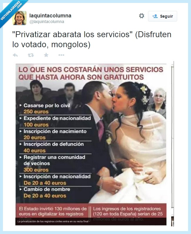 precio,nombre,registro,boda,dinero,votado,privatizar,servicios,gratis