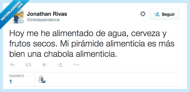 pirámide,alimenticia,cerveza,agua,chabola,comer,comida,frutos secos