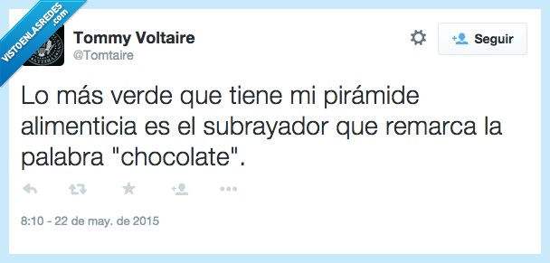 verde,pirámide alimenticia,subrayador,chocolate,verdura,sano,salud,marcardo,remarcar