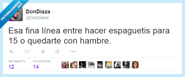 fina,linea,espaguetis,15,cantidad,hambre,mucho,poco,pasta