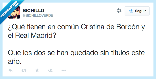 común,Cristina,Borbon,infanta,titulo,Real Madrid,sin,año