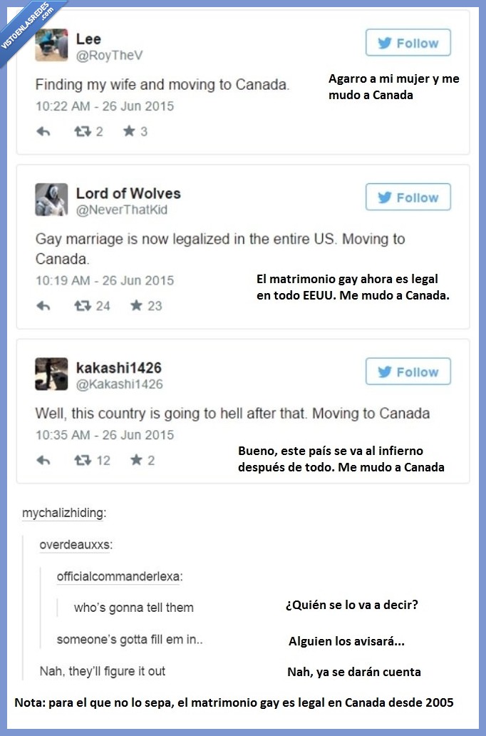 matrimonio,gay,homo,EEUU,legalización,Canada,tumblr,Estados Unidos,mudar