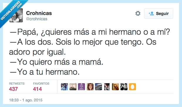 papá,querer,más,hermano,a mí,igual,adorar,a los dos,ser,mejor,mamá,enfado,celos