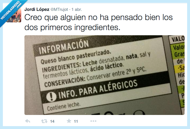 ingredientes,leche,desnatada,nata