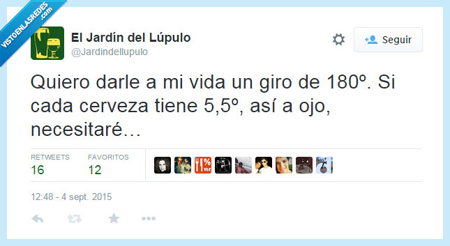 cerveza,beber,twitter,vida,giro,180º,graduación