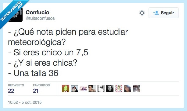 nota,estudiar,meteorología,tiempo,talla,36,delgada,guapa,guapo,corte