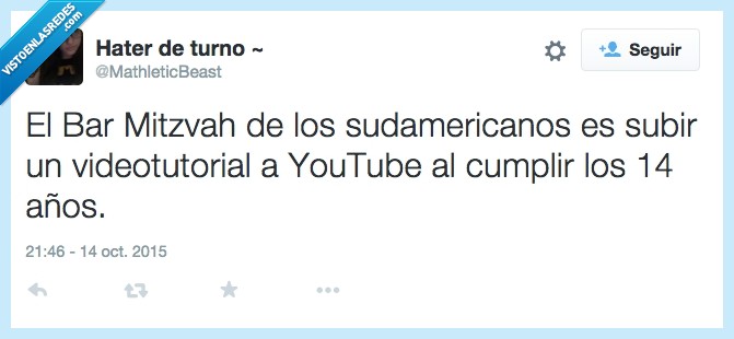 Bar Mitzvah,sudamericano,subir,videotutorial,Youtube,cumplir,14,edad,niños