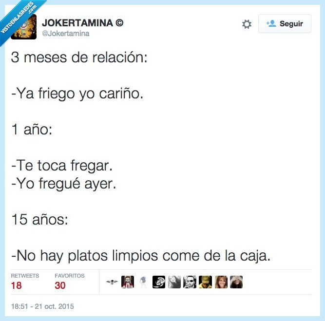 fregar,tiempo,lavar,platos,limpiar,caja,limpia,limpios,relación,amor