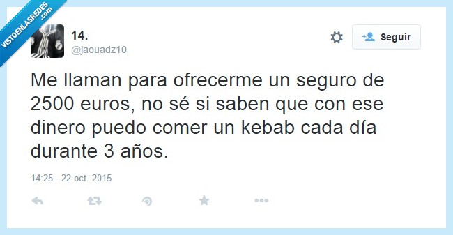 Llamar,ofrecer,seguro,precio,kebab