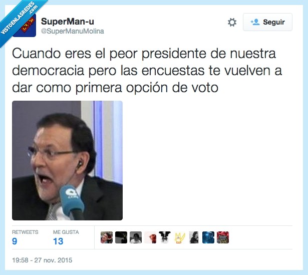 voto,rajoy,cope,cara,peor presidente,democracia,intención