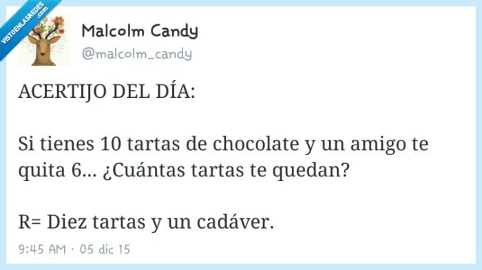 acertijo,dia,amigo,tarta,chocolate,quitar,robar,cadaver,matar,respuesta